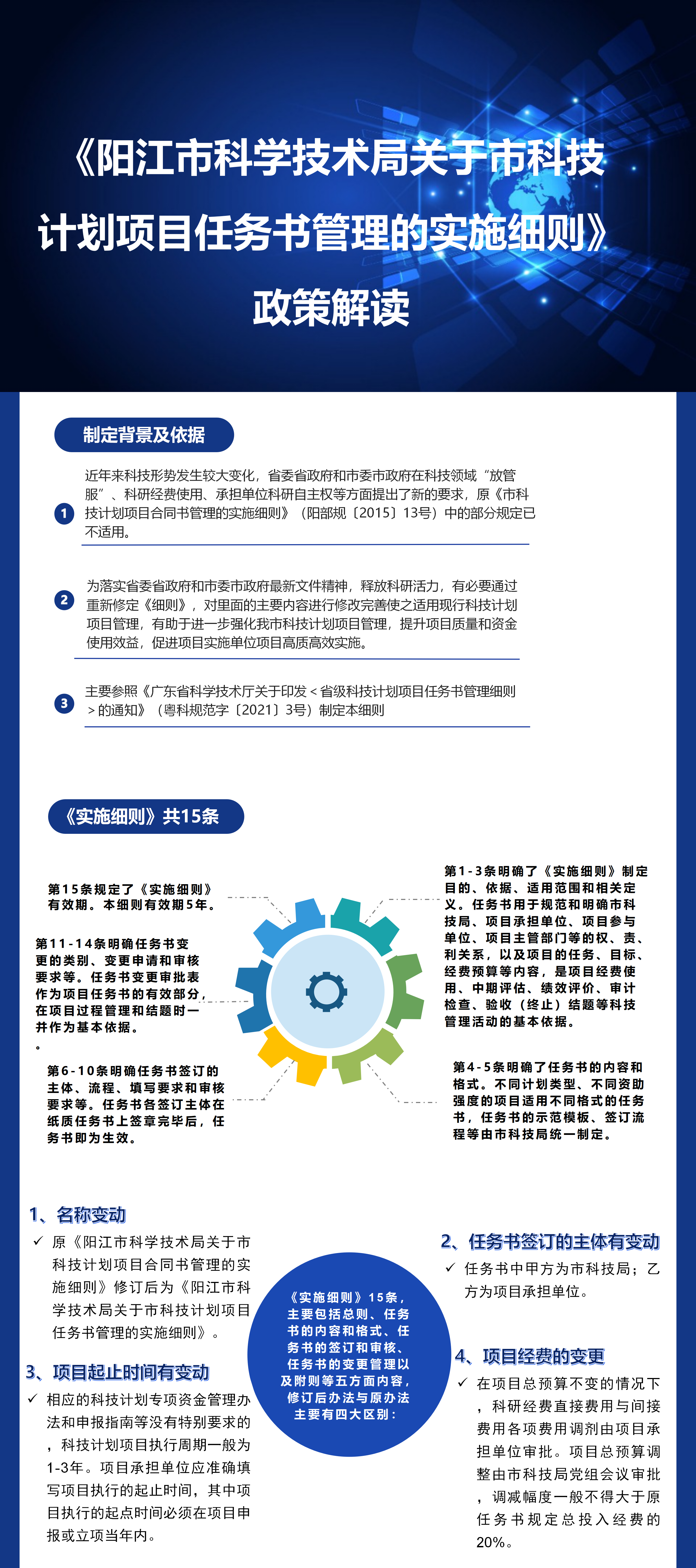 一圖讀懂《陽江市科學(xué)技術(shù)局關(guān)于市科技計劃項目任務(wù)書管理的實施細則》.png