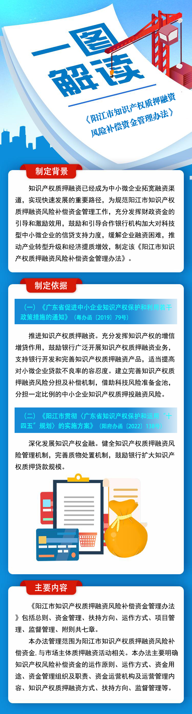 一圖解讀《陽江市知識產(chǎn)權(quán)質(zhì)押融資風(fēng)險補(bǔ)償資金管理辦法》.jpg