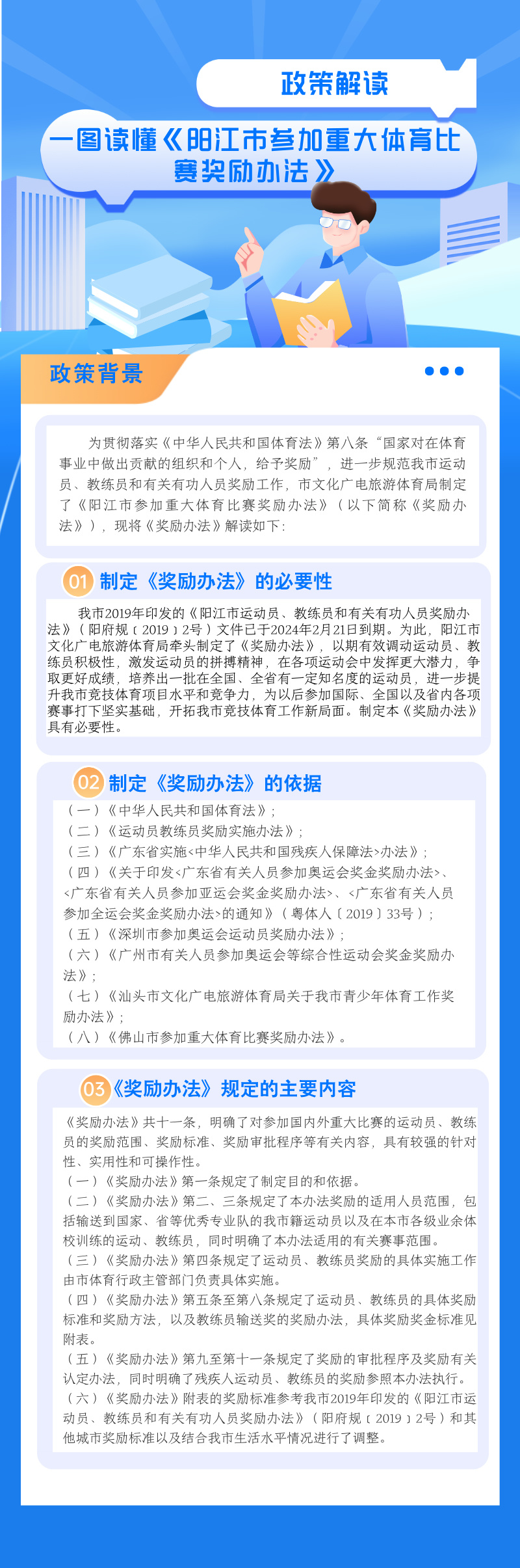 一圖讀懂獎(jiǎng)勵(lì)辦法政策長(zhǎng)圖海報(bào).jpg