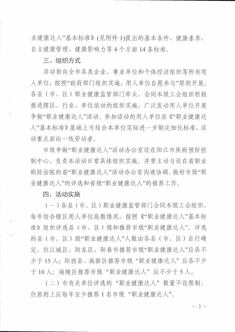 （掛網(wǎng)）陽江市衛(wèi)生健康局 陽江市總工會關(guān)于印發(fā)《陽江市開展?fàn)幾觥奥殬I(yè)健康達人”活動實施方案》的通知（陽衛(wèi)函〔2021〕201號）(陽衛(wèi)函〔2021〕201號 陽江市衛(wèi)生健康局 陽江市總工會關(guān)于印發(fā)《陽江市開展?fàn)幾觥奥殬I(yè)健康達人”活動實施方案》的通知)_頁面_03.jpg